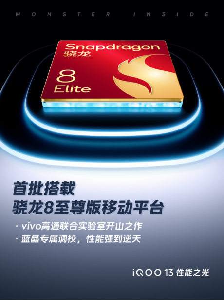 游戏视效iQOO 13成为KPL比赛用机九游会ag老哥俱乐部带来无限趋近PC的(图3)